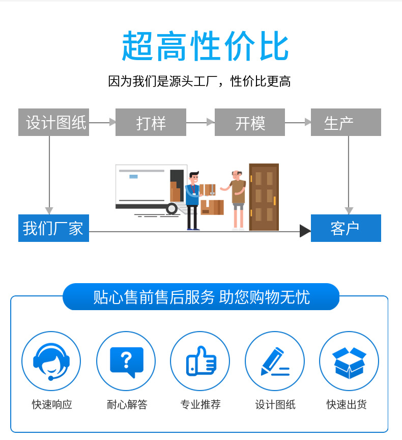 粉末冶金能做不銹鋼件嗎？